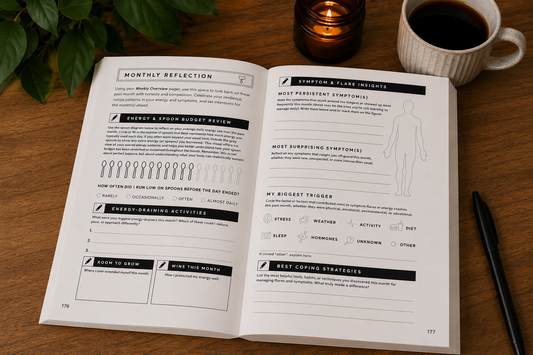 My Inner Compass - Symptom Tracker and Journal