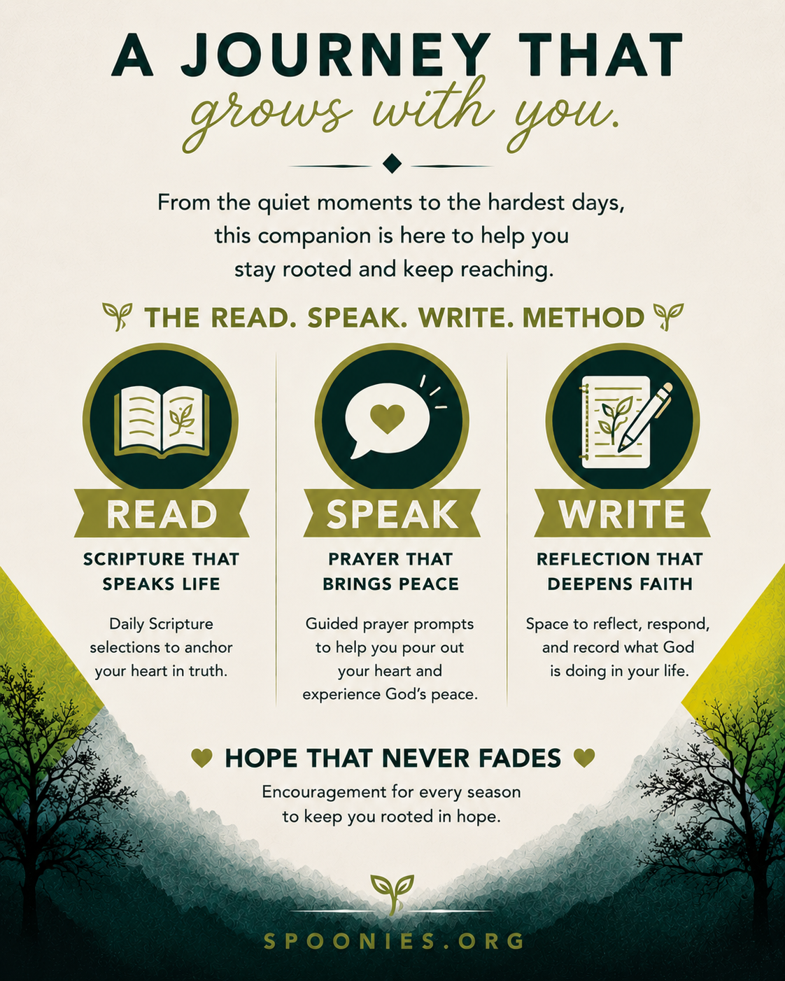 Personal Prayer Companion: Trees of Righteousness