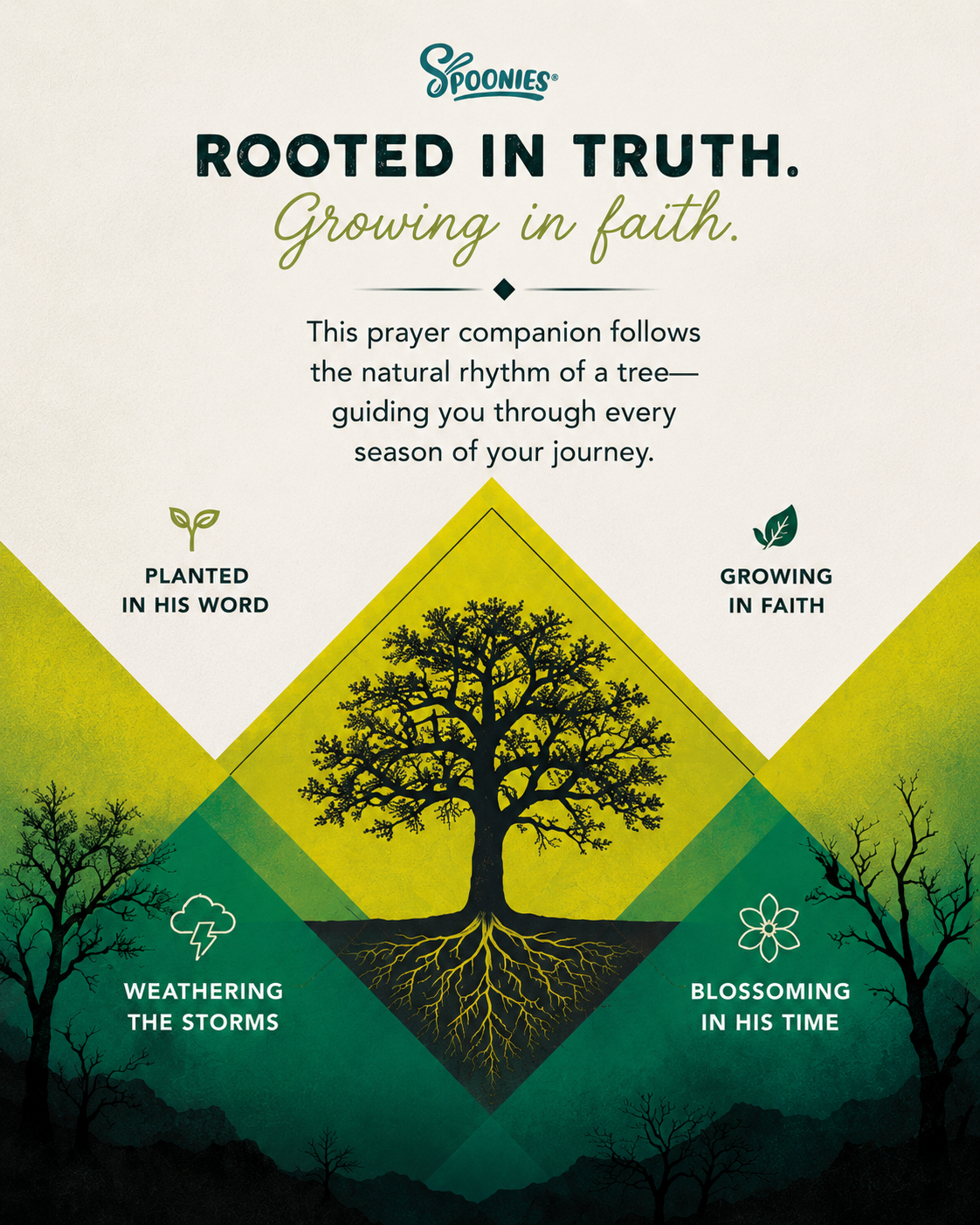 Personal Prayer Companion: Trees of Righteousness