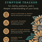 My Inner Compass - Symptom Tracker and Journal