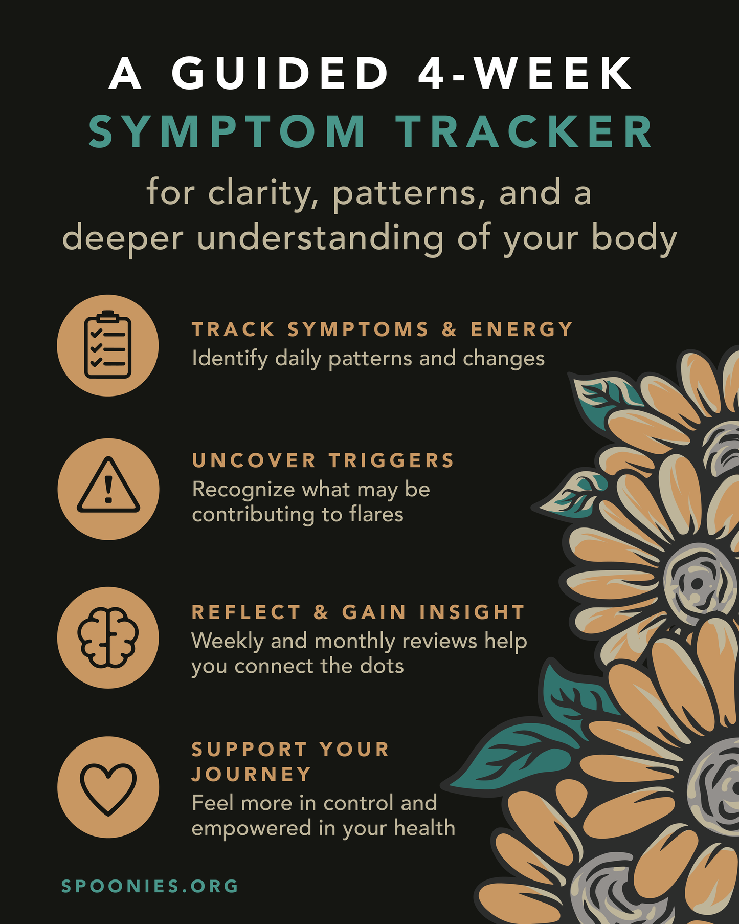 My Inner Compass - Symptom Tracker and Journal