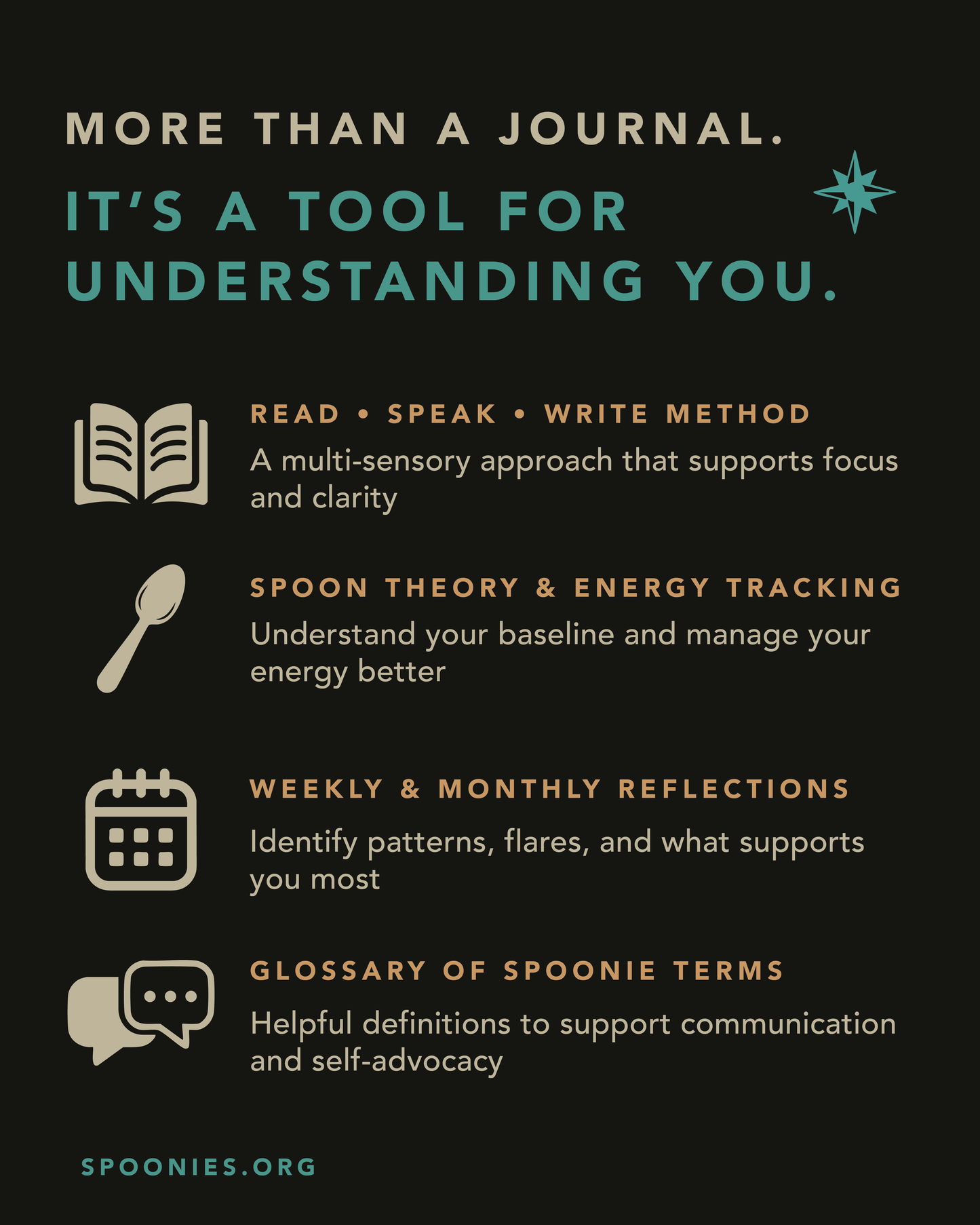 My Inner Compass - Symptom Tracker and Journal