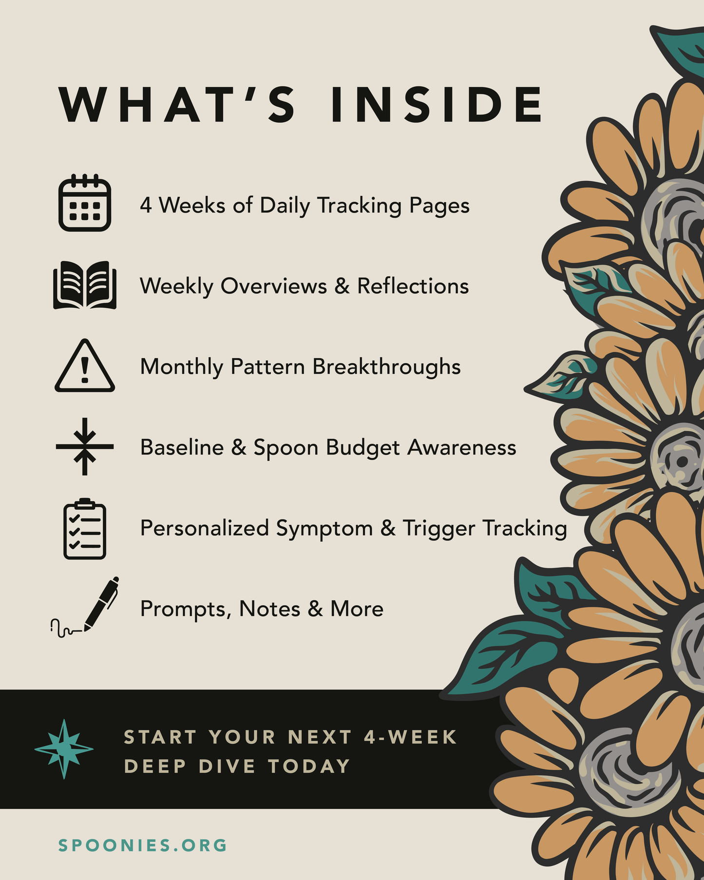 My Inner Compass - Symptom Tracker and Journal